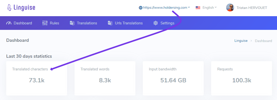 A graph showing Lingua.ly's download statistics