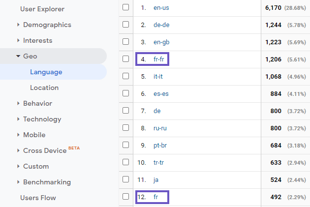 Language filter options