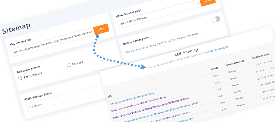 Sitemap index page screenshot. Data and charts.