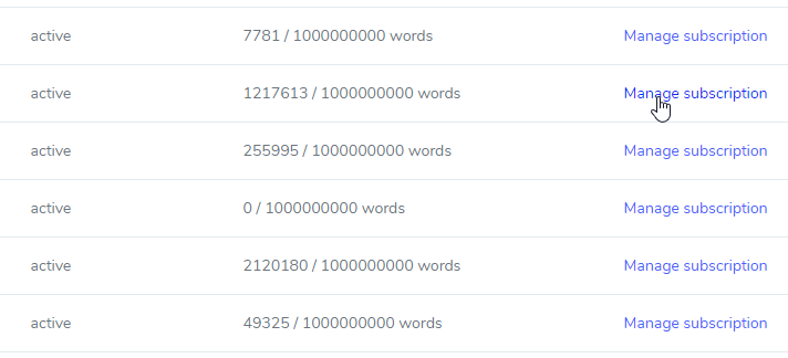 Active subscriptions with word count limits