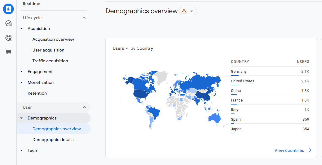 World map showing user demographics by country
