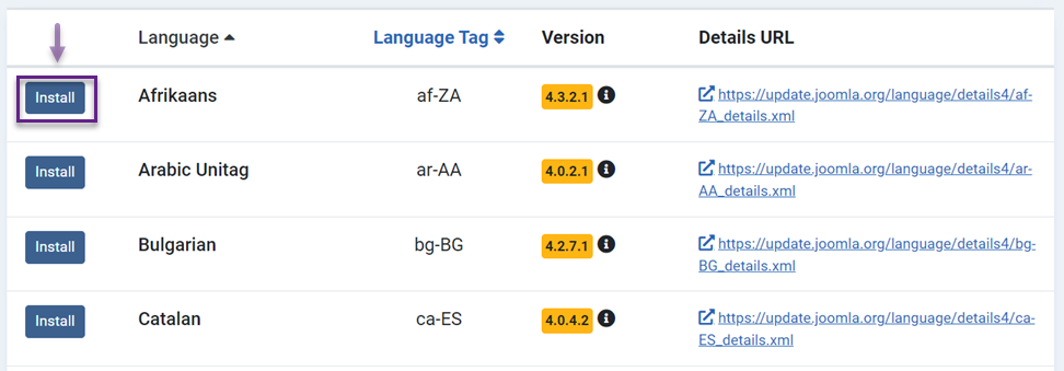 What are the best translation extensions for Joomla-click install