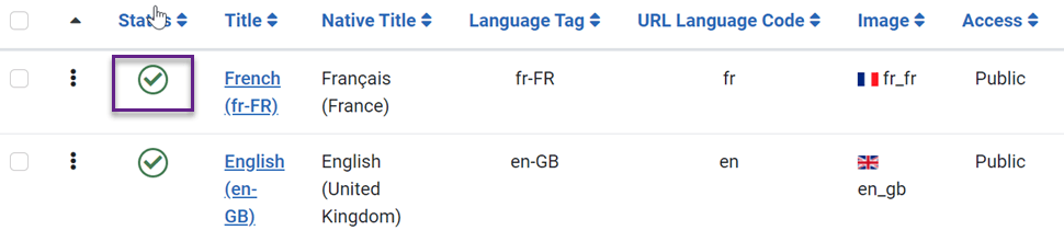 What are the best translation extensions for Joomla-click system, checklist languages