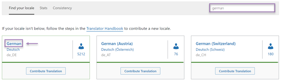 Translation statistics for German locales