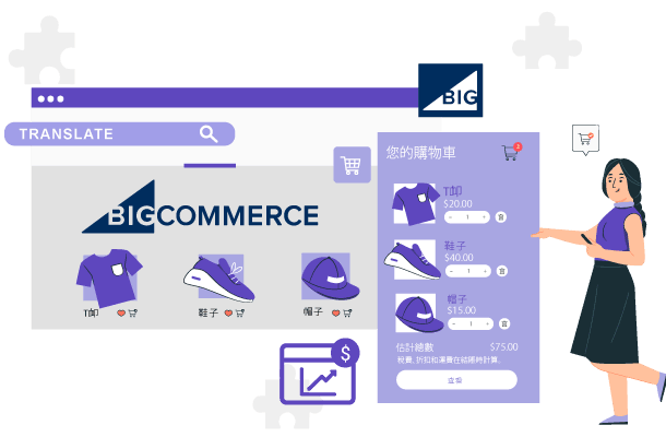 Ecommerce business infographic with a woman presenting.