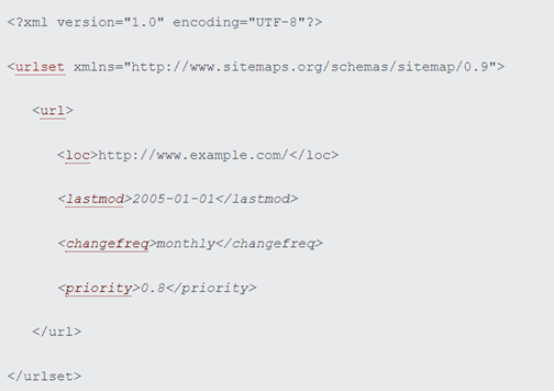 Файл конфигурации с XML-кодом