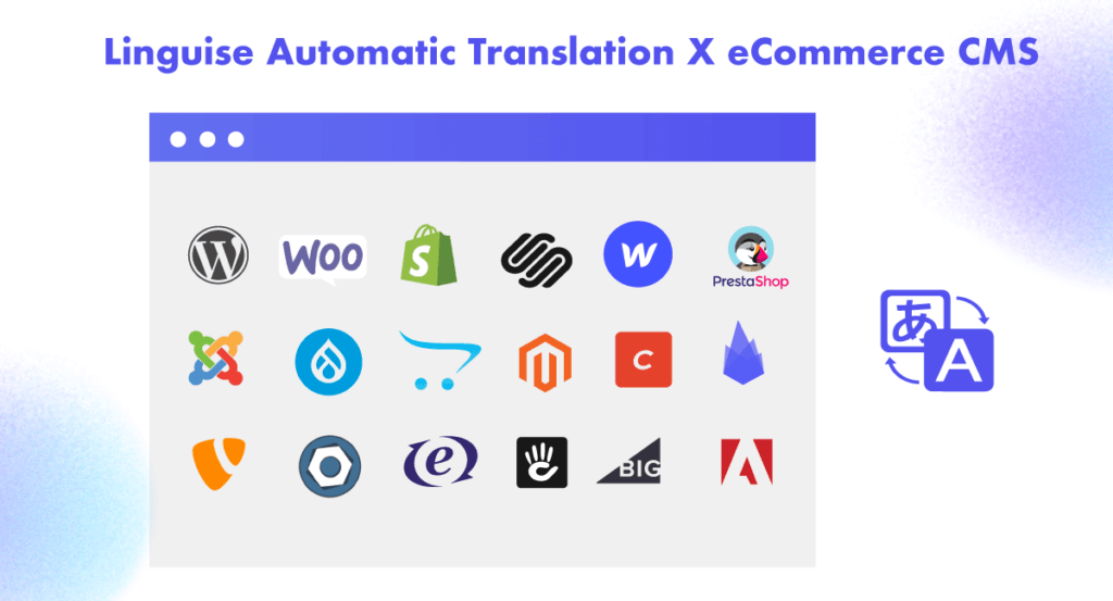 Automatic translation software interface screenshot