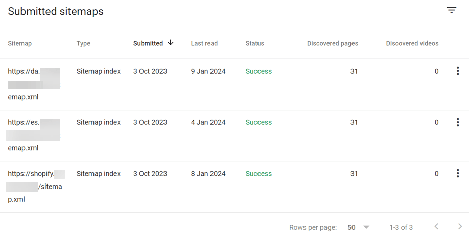 A screenshot of Solkobalance webpage showing various data