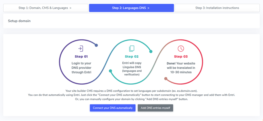 An infographic showing a three step process