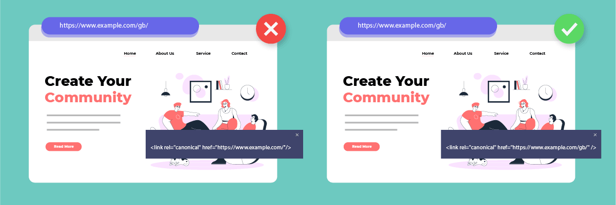 Website design for creating a story or webpage
