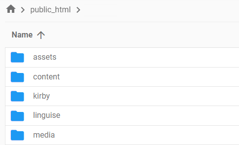Folders and files in public_html directory