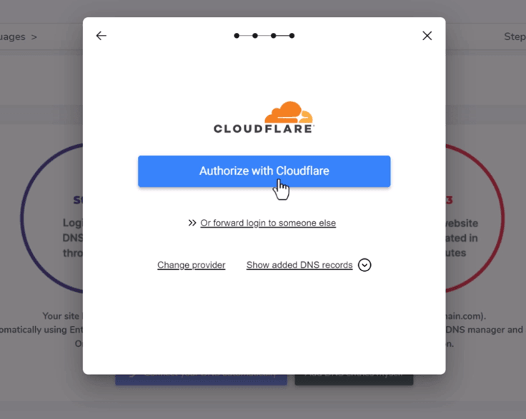 Cloudflare authorisation popup window. Authorise with Cloudflare.