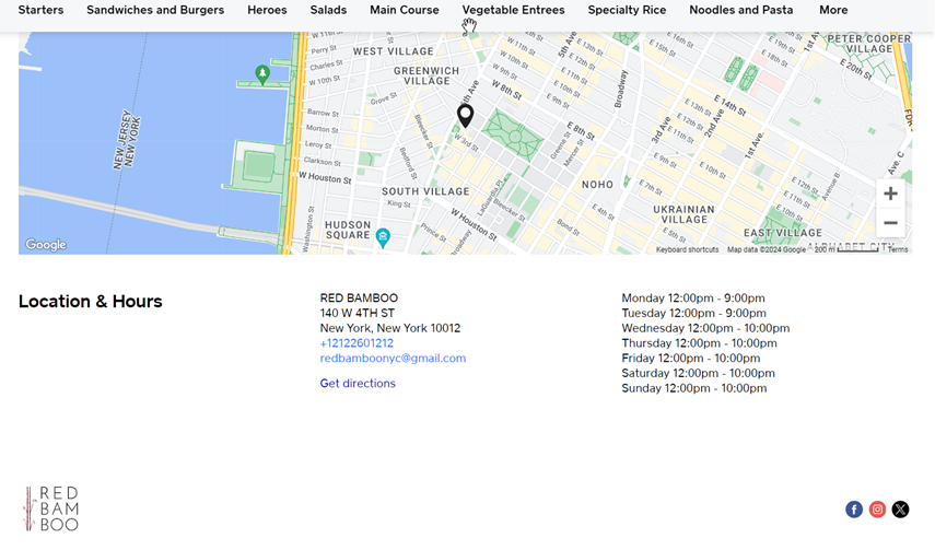 Map and location of Red Barn