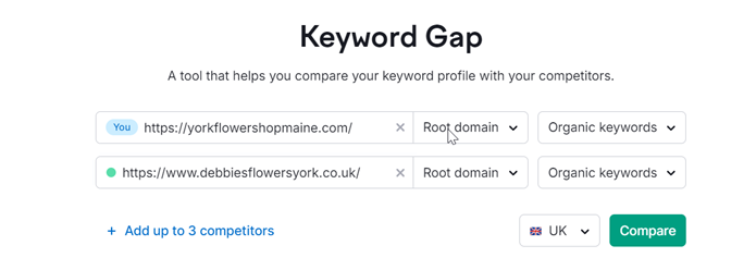Keyword gap analysis tool for SEO
