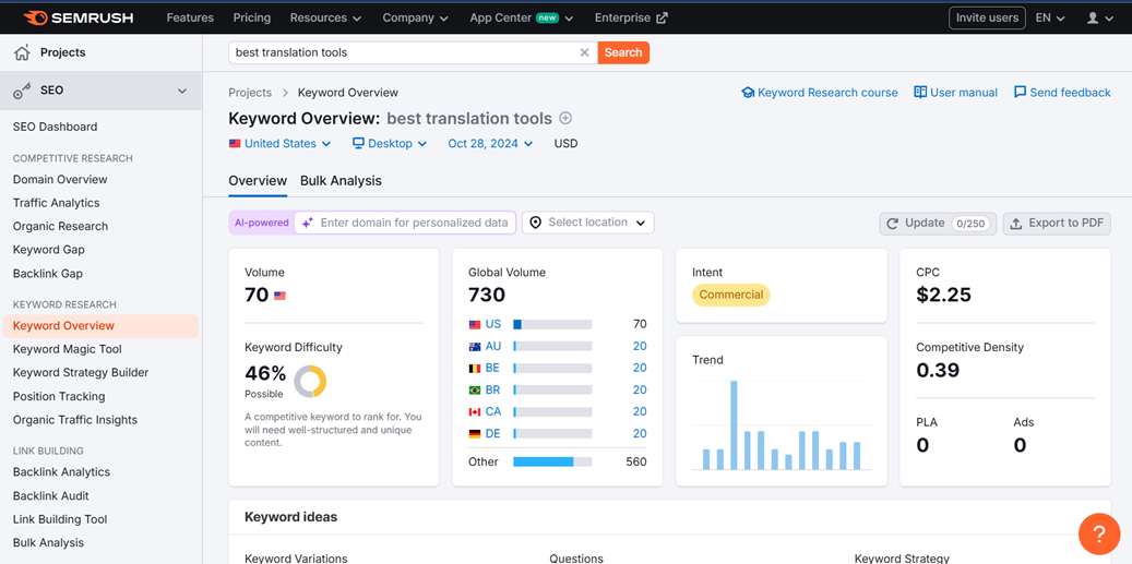 Bing SEO: Essential Tips to Boost Your Traffic More 10%