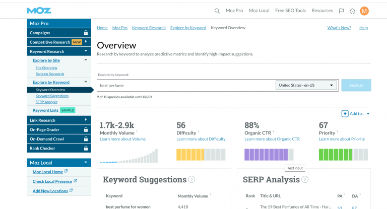 MOZ SEO tool overview page with various metrics