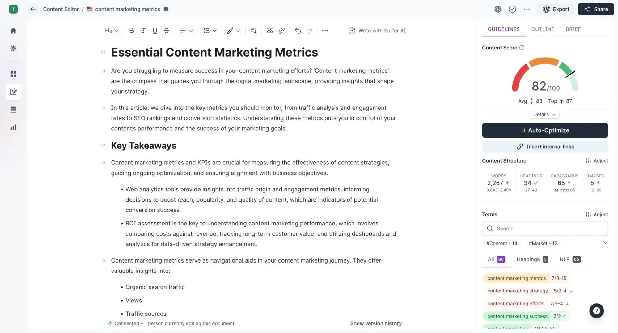Content marketing metrics and key takeaways