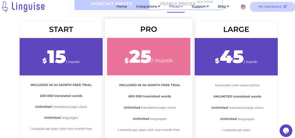 Pricing plans for Linguiqe services